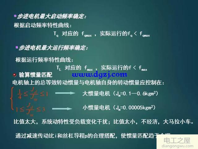如何設(shè)計(jì)一個伺服系統(tǒng)